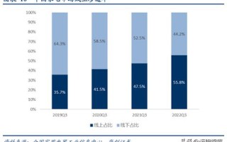 德邦数据，开启高效、安全的物流管理新纪元