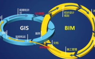 四川数据港的使用体验与应用前景探索