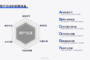 探索买空间网的实用性与体验，一个用户的深度剖析