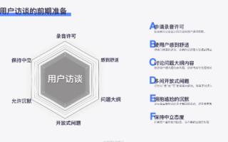 探索买空间网的实用性与体验，一个用户的深度剖析