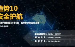 网盾科技，守护网络安全的坚强盾牌