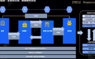 搜段互联，重塑数字营销生态，引领企业创新未来