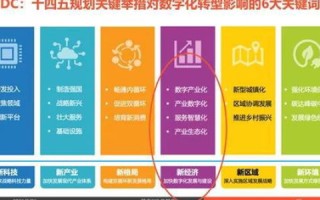 成都智讯达网络，创新驱动下的互联网服务领先者