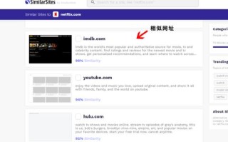 如何修改COM域名注册时的信息？