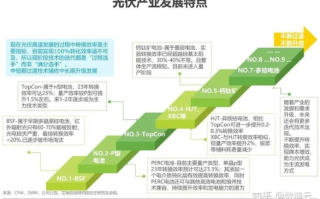 深度解析，雷特数据的发展现状、优势与未来展望