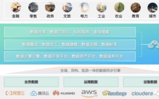 深度剖析，麦地网络评测—打造数字化时代的高速通道