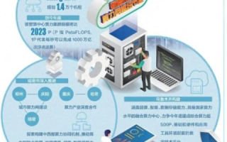 探索中国千瑞网，新时代下的网络文明与数字生活新图景