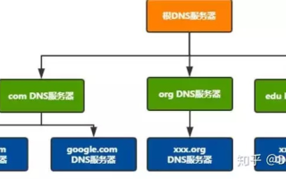 一个微企点提供的阿里云备案服务号能否同时为多个域名备案？