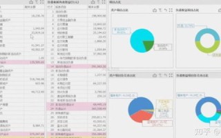 盛火数据体验报告，一款值得推荐的数据分析工具