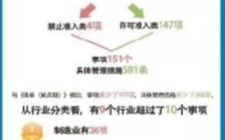探索网际互联的无限可能，官网带你深入了解互联网的革命