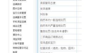 二级域名是否单独授权，解析与探讨