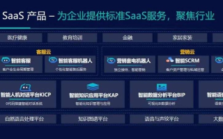 速通网络官网，引领未来数字化办公的新篇章