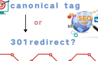 301 Redirect from old domain to new domain