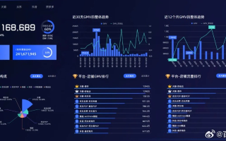 数据稳定，E海数据的实力与挑战