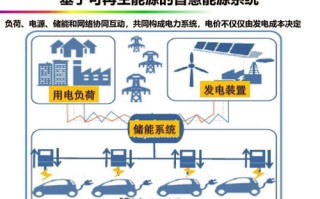 探索锋速双线的稳定性，技术原理、应用实践与未来展望