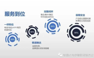 鹏诚网络，以卓越技术为驱动，打造高品质互联网服务新生态