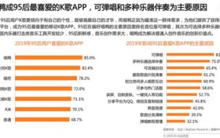 门户网站设立二级域名的好处，提升管理效率与用户体验