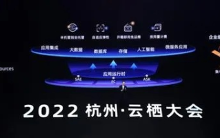 云端服务的变革，探索空格云官网的未来