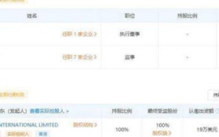 域名备案变更主体信息的问题与解决方案