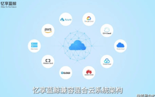 探索亿仑科技，数字化时代的创新引领者