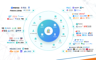 企信互联，打造高效沟通的桥梁，引领数字化转型新时代