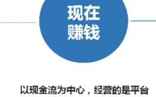 天网互联，稳定，还是脆弱的数字化转型挑战？