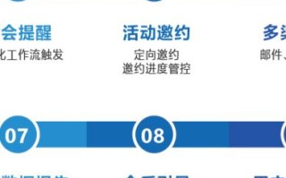 31互联官网—携手共创数字未来，引领企业数字化转型新篇章