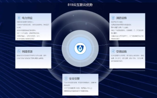 如何评价西云在线，一个全方位解析