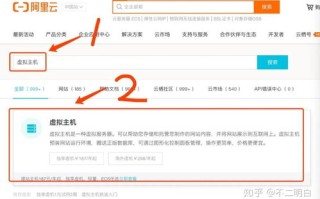 域名、空间与主页，搭建网站的完整指南