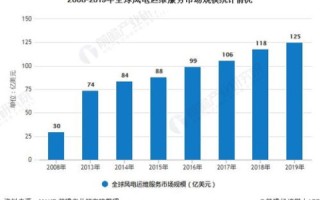 中国爵网评测，深度解析行业现状与发展前景