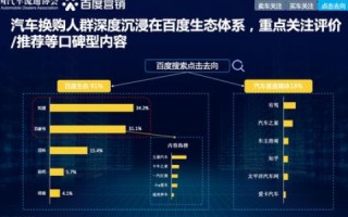 优钻数据，精准洞察与高效决策的数据驱动之道