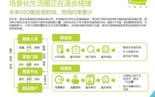 百尔特产品使用经验分享，从初次接触到深度体验的全面解析