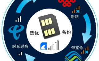 中国E动网稳定吗的深入探讨，从多个维度解析网络稳定性