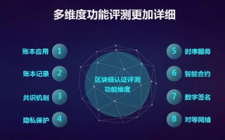 惠佳网络稳定吗，基于多维度深度剖析的全面评估报告