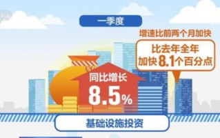 中智联，在变革中寻求稳定的发展之道