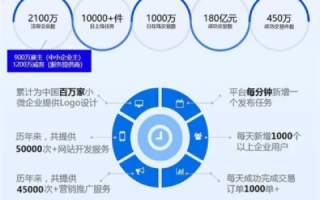 华易网络官网，数字化转型的引领者，重塑企业竞争力的实践者
