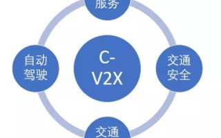 红东网络，探索其优势与应用实践