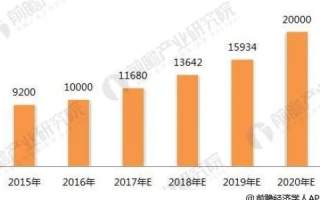深度剖析，江城数据的发展现状、挑战与未来展望