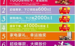 现在奥运了，我想建个网站写写关于奥运的文章—探索免费与优惠域名注册平台