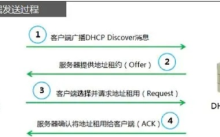 杰迅网络体验，从初识到深度使用的网络服务之旅