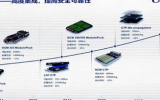 测评新纪元，飞虎数据评测，引领数据分折新时代