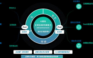 探索大宇宙，云上之旅，揭秘大宇云的实践应用