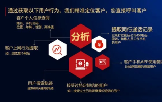 优钻数据，洞悉稳定性与数据价值的力量