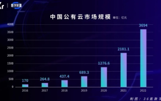 探索三雷科技，一家科技与未来交汇的企业案例分析