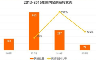 西部数码虚拟主机与新网美橙互联万网虚拟主机，性能、稳定性与用户体验的深度对比