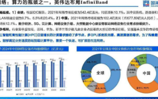 从创梦数据的实战经历，探索数据分析在现代企业管理中的作用与影响