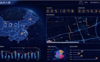 鸣谷数据空间稳定吗，深度学习时代的机遇与挑战