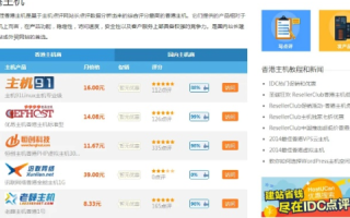 哪家香港主机比较好？深度解析与推荐