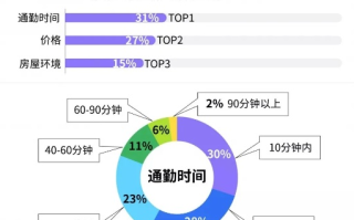 92合租稳定性探究，租房合作之路的利与弊