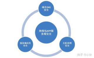 现在注册域名还要钱，解析域名注册的费用结构、价值及未来趋势